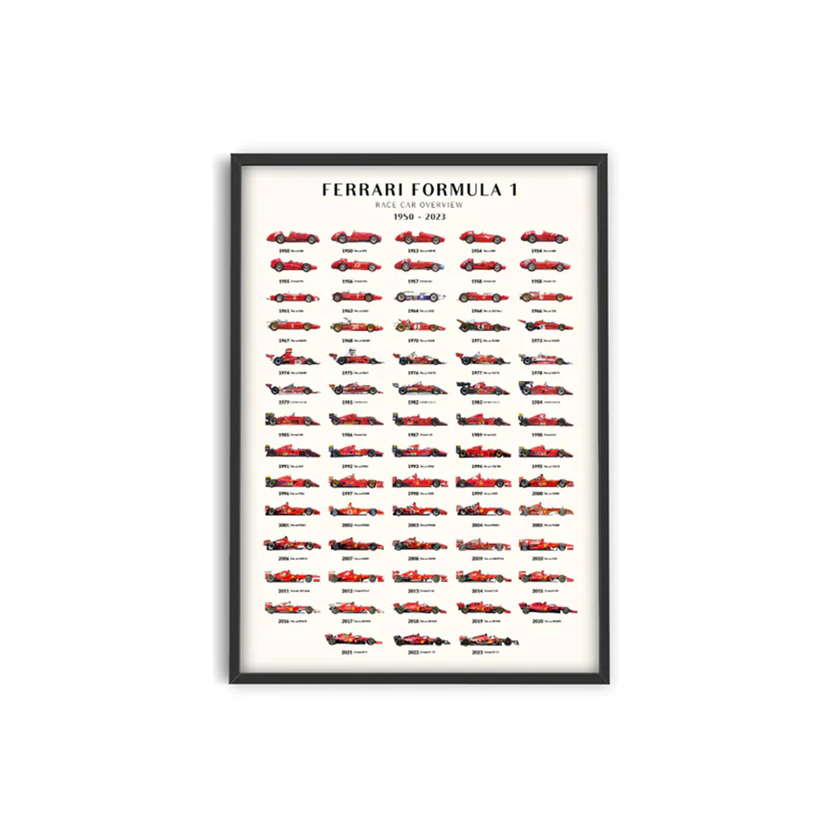 Affiche Ferrari F1