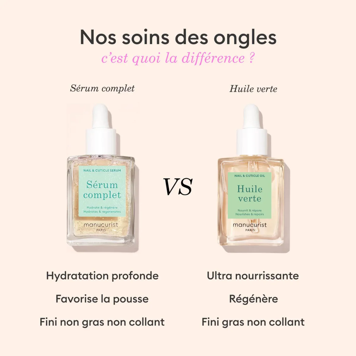 Soin des Ongles - Huile Verte - 15 ml - Image 6